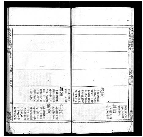 [施]施氏统宗谱_12卷_末2卷_附1卷 (江西) 施氏统家谱_十二.pdf