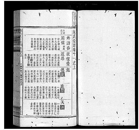 [施]施氏统宗谱_12卷_末2卷_附1卷 (江西) 施氏统家谱_二十二.pdf