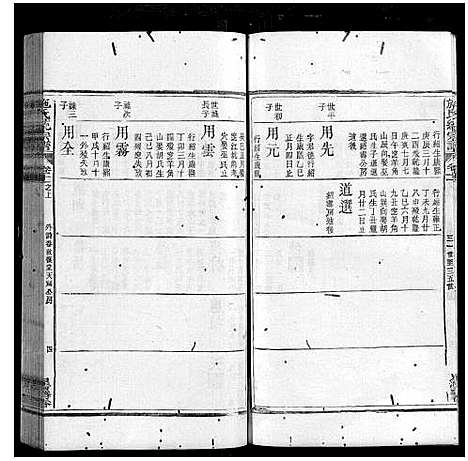 [施]施氏统宗谱_12卷_末2卷_附1卷 (江西) 施氏统家谱_二十二.pdf