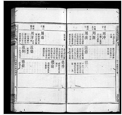 [施]施氏统宗谱_12卷_末2卷_附1卷 (江西) 施氏统家谱_二十三.pdf