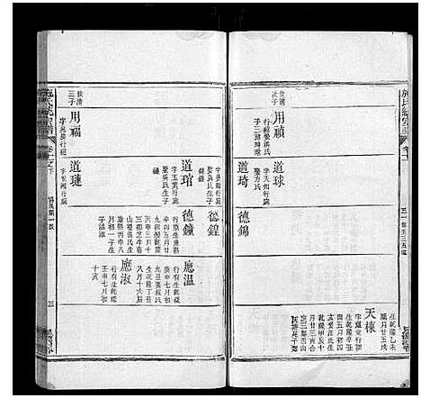 [施]施氏统宗谱_12卷_末2卷_附1卷 (江西) 施氏统家谱_二十四.pdf