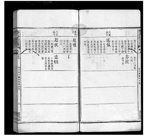 [施]施氏统宗谱_12卷_末2卷_附1卷 (江西) 施氏统家谱_二十六.pdf