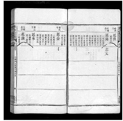 [施]施氏统宗谱_12卷_末2卷_附1卷 (江西) 施氏统家谱_二十六.pdf