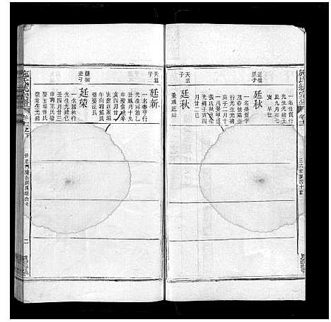 [施]施氏统宗谱_12卷_末2卷_附1卷 (江西) 施氏统家谱_二十七.pdf