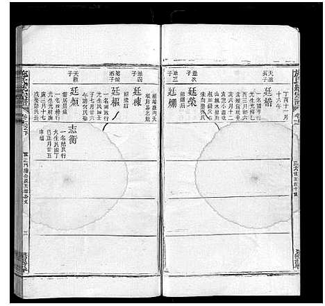 [施]施氏统宗谱_12卷_末2卷_附1卷 (江西) 施氏统家谱_二十七.pdf