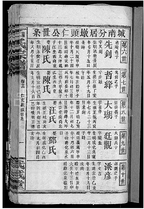 [石]石氏宗谱_28卷首1卷-武威石氏之家乘_武威石氏宗谱 (江西) 石氏家谱_二十七.pdf