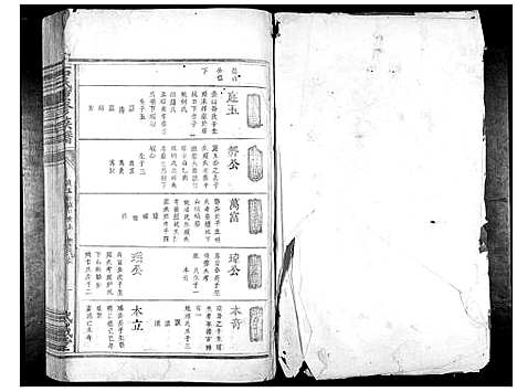 [石]石氏重修族谱_不分卷 (江西) 石氏重修家谱_二.pdf