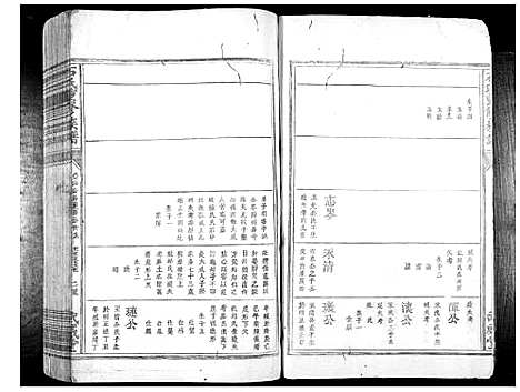 [石]石氏重修族谱_不分卷 (江西) 石氏重修家谱_三.pdf