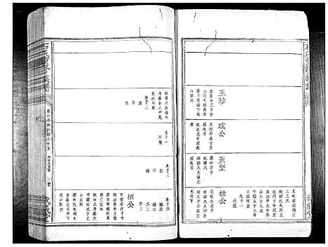 [石]石氏重修族谱_不分卷 (江西) 石氏重修家谱_三.pdf