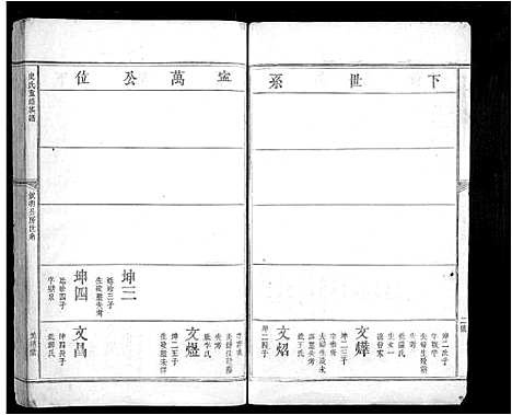 [史]史氏重修族谱_不分卷 (江西) 史氏重修家谱.pdf