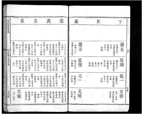 [史]史氏重修族谱_不分卷 (江西) 史氏重修家谱.pdf