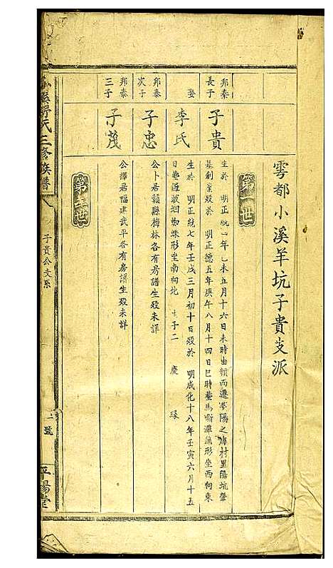 [舒]小溪舒氏三修族谱 (江西) 小溪舒氏三修家谱.pdf