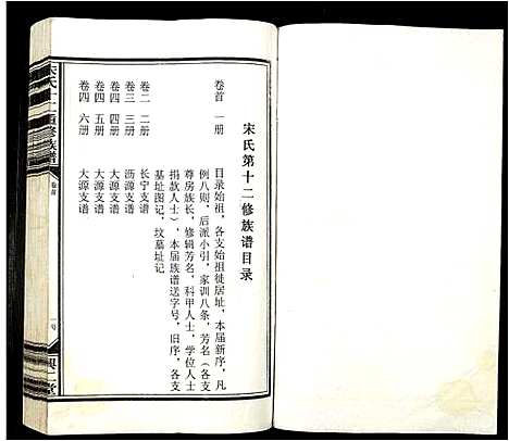 [宋]宋氏十二重修族谱 (江西) 宋氏十二重修家谱_一.pdf