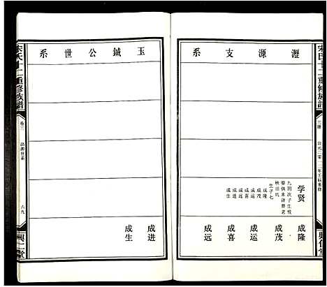 [宋]宋氏十二重修族谱 (江西) 宋氏十二重修家谱_三.pdf