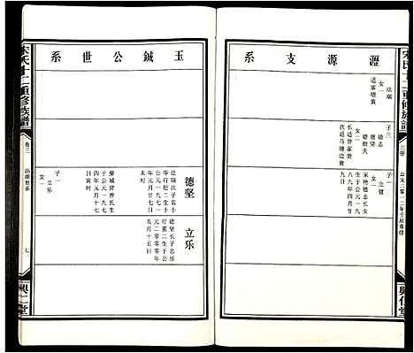 [宋]宋氏十二重修族谱 (江西) 宋氏十二重修家谱_三.pdf