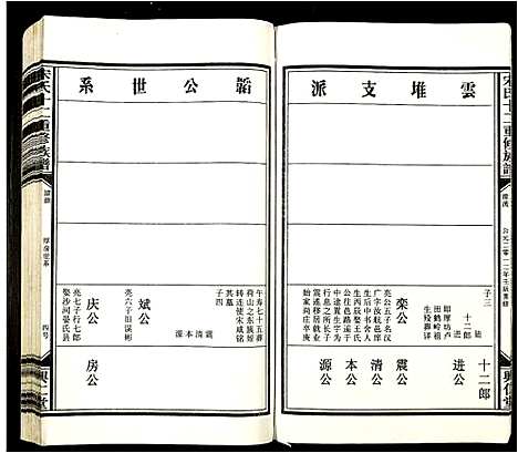 [宋]宋氏十二重修族谱 (江西) 宋氏十二重修家谱_四.pdf