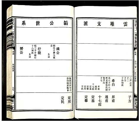 [宋]宋氏十二重修族谱 (江西) 宋氏十二重修家谱_四.pdf