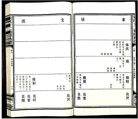 [宋]宋氏十二重修族谱 (江西) 宋氏十二重修家谱_十.pdf