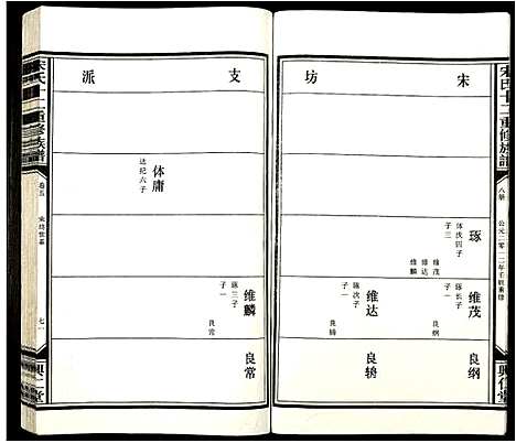 [宋]宋氏十二重修族谱 (江西) 宋氏十二重修家谱_十.pdf