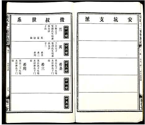 [宋]宋氏十二重修族谱 (江西) 宋氏十二重修家谱_十一.pdf