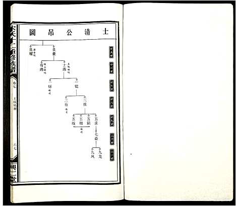 [宋]宋氏十二重修族谱 (江西) 宋氏十二重修家谱_十二.pdf