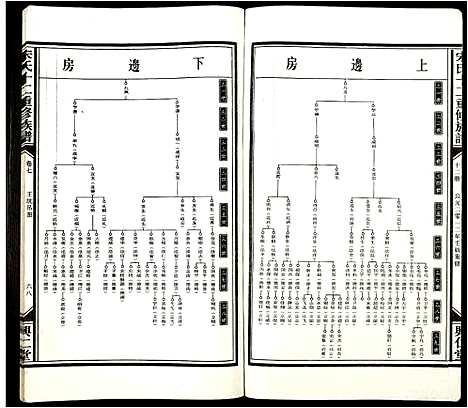 [宋]宋氏十二重修族谱 (江西) 宋氏十二重修家谱_十二.pdf