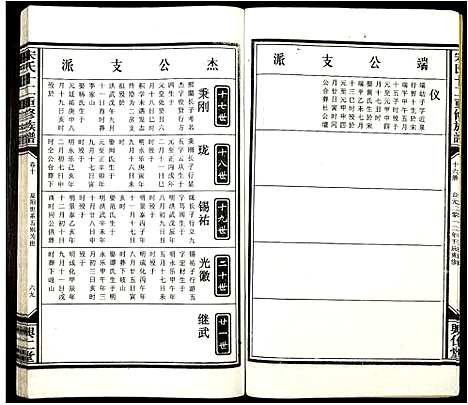 [宋]宋氏十二重修族谱 (江西) 宋氏十二重修家谱_十六.pdf