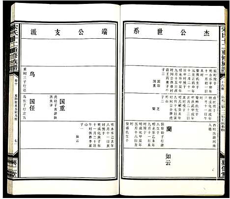 [宋]宋氏十二重修族谱 (江西) 宋氏十二重修家谱_十六.pdf