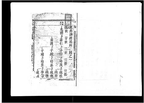 [宋]宋氏四修族谱_10卷 (江西) 宋氏四修家谱_三.pdf