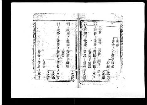 [宋]宋氏四修族谱_10卷 (江西) 宋氏四修家谱_三.pdf