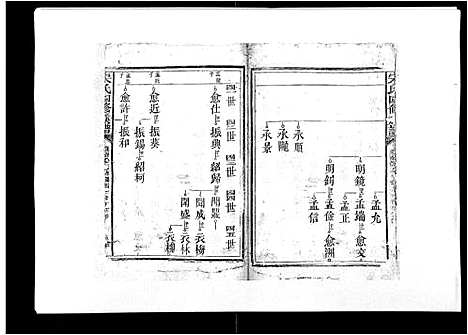 [宋]宋氏四修族谱_10卷 (江西) 宋氏四修家谱_三.pdf