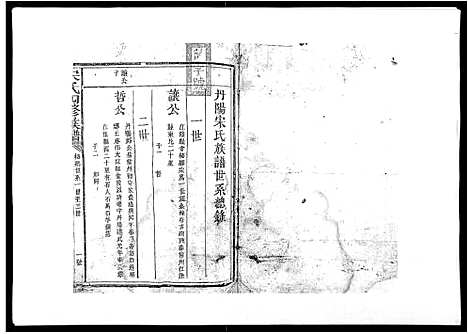 [宋]宋氏四修族谱_10卷 (江西) 宋氏四修家谱_四.pdf