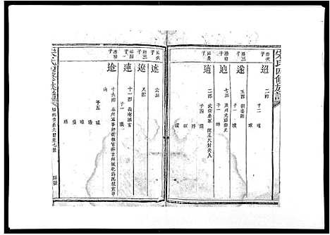 [宋]宋氏四修族谱_10卷 (江西) 宋氏四修家谱_四.pdf