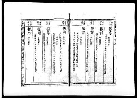 [宋]宋氏四修族谱_10卷 (江西) 宋氏四修家谱_六.pdf