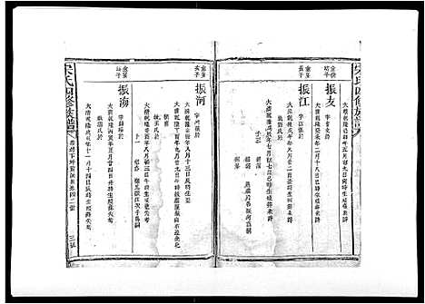 [宋]宋氏四修族谱_10卷 (江西) 宋氏四修家谱_六.pdf