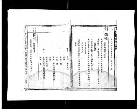 [宋]宋氏四修族谱_10卷 (江西) 宋氏四修家谱_七.pdf