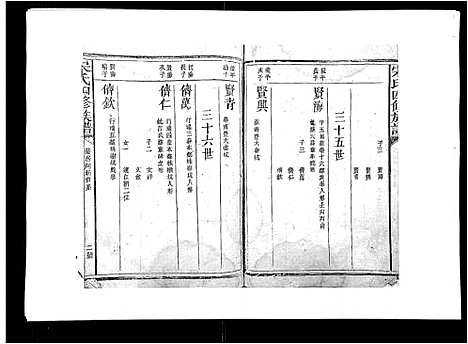 [宋]宋氏四修族谱_10卷 (江西) 宋氏四修家谱_八.pdf