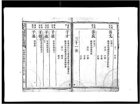 [宋]宋氏四修族谱_10卷 (江西) 宋氏四修家谱_九.pdf