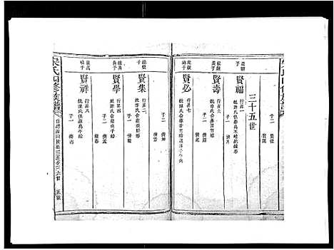 [宋]宋氏四修族谱_10卷 (江西) 宋氏四修家谱_九.pdf