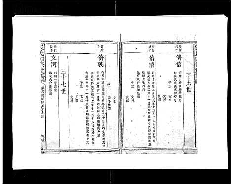 [宋]宋氏四修族谱_10卷 (江西) 宋氏四修家谱_十.pdf