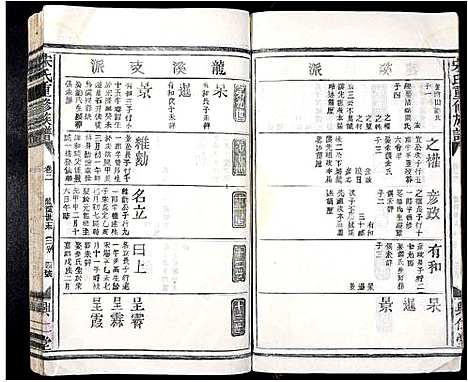 [宋]宋氏重修族谱_10卷首2卷 (江西) 宋氏重修家谱_三.pdf