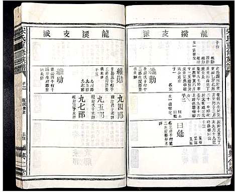 [宋]宋氏重修族谱_10卷首2卷 (江西) 宋氏重修家谱_三.pdf