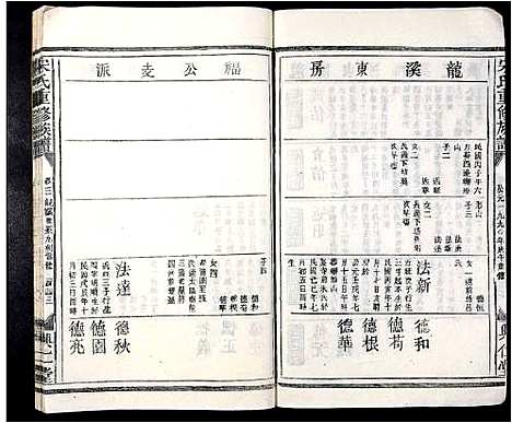 [宋]宋氏重修族谱_10卷首2卷 (江西) 宋氏重修家谱_四.pdf