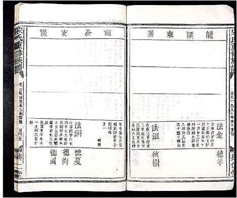 [宋]宋氏重修族谱_10卷首2卷 (江西) 宋氏重修家谱_四.pdf