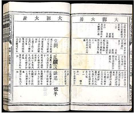 [宋]宋氏重修族谱_10卷首2卷 (江西) 宋氏重修家谱_六.pdf