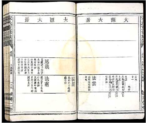 [宋]宋氏重修族谱_10卷首2卷 (江西) 宋氏重修家谱_六.pdf