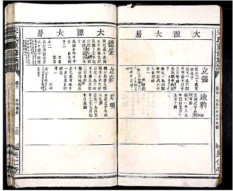 [宋]宋氏重修族谱_10卷首2卷 (江西) 宋氏重修家谱_八.pdf