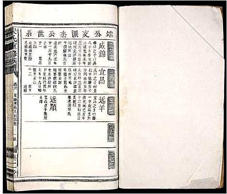 [宋]宋氏重修族谱_10卷首2卷 (江西) 宋氏重修家谱_九.pdf