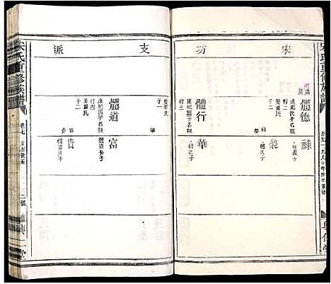 [宋]宋氏重修族谱_10卷首2卷 (江西) 宋氏重修家谱_十.pdf