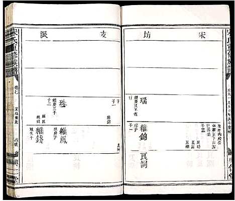 [宋]宋氏重修族谱_10卷首2卷 (江西) 宋氏重修家谱_十.pdf